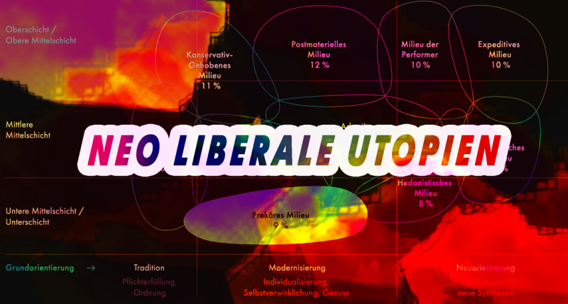 Neoliberale Utopien in peppiger Schrift auf bunten HIntergrund