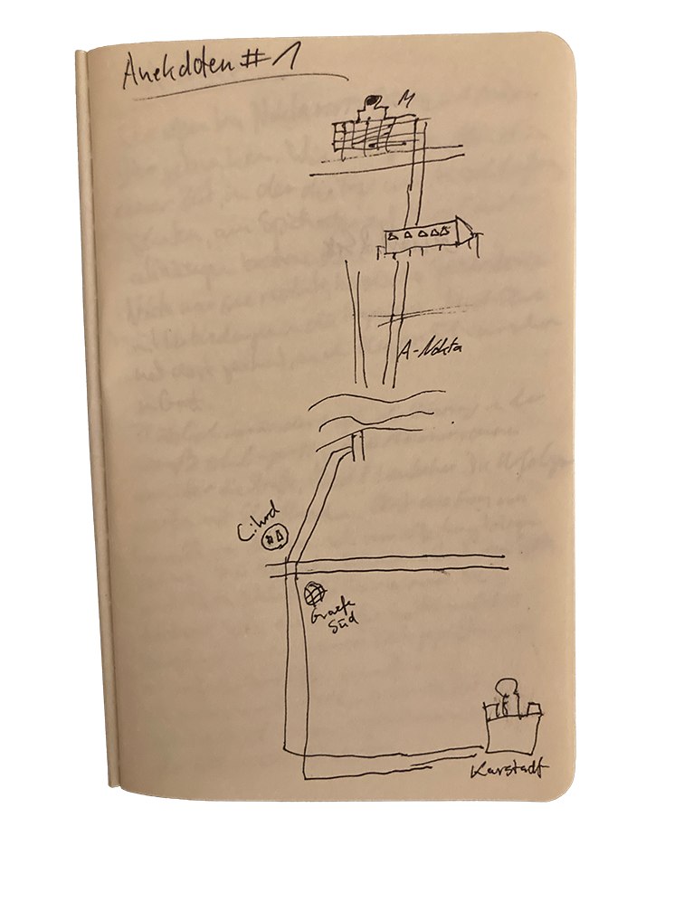 Notizbuch mit skizzierter Route durch die Stadt